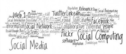 How to Social Network for Self-branding | Design & Development ... | Social Networking Management | Scoop.it