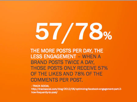 10 Killer Inbound Stats From Hubspot [a must download] | Thank You Economy Revolution | Scoop.it