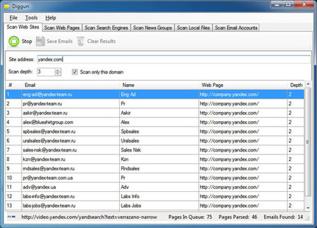 Diggun - Site Email Extractor | software industry | Scoop.it