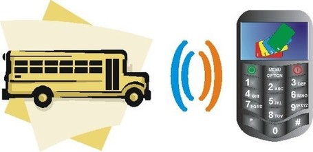 Mobile Ticketing: ecco come rinasce l&rsquo;SMS [CASE STUDY] | L'impresa "mobile" | Scoop.it