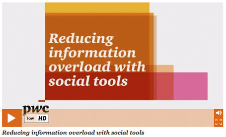 What Curators Need: Finding More Of What They Are Interested In | Social media culture | Scoop.it