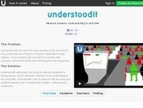Understoodit. Mesurez le niveau de compr&eacute;hension de vos &eacute;l&egrave;ves. | Les outils du Web 2.0 | Scoop.it