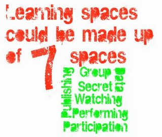 e-Learning 2011: The Future Of Furniture | e-Learning in the Classroom | Scoop.it