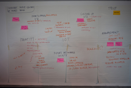 Creative Industries - People-Centred Design for the Internet of ... | The Internet of Things | Scoop.it