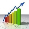 Business Futures