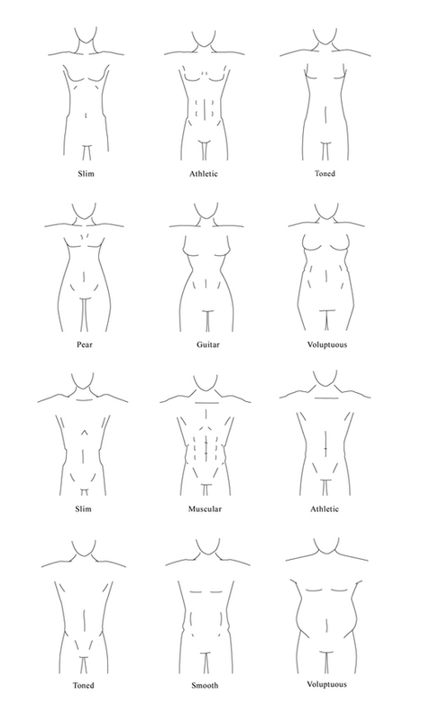 'body types' in Drawing References and Resources
