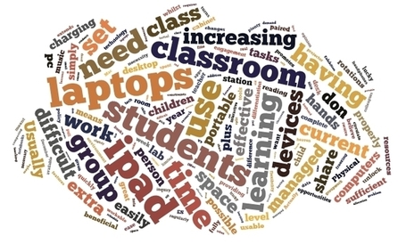 Google Forms as Teacher Survey Tool | EdTech in K12 Education | Scoop.it
