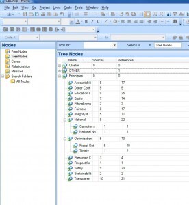 Using NVivo to truly understand participants' views and ideas ... | Qualitative & Quantitative Data Analysis & Management | Scoop.it
