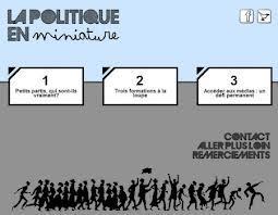 La Politique en Miniature | Remue-m&eacute;ninges FLE | Scoop.it