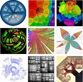 treevis.net | A Visual Bibliography of Tree Visualization 2.0 *beta* by Hans-J&ouml;rg Schulz | Dat@Viz | Scoop.it