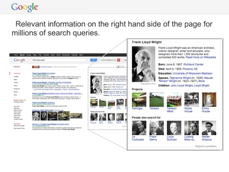 Google search gets semantic with Knowledge Graph | ZDNet UK | Web 3.0 - The New Social Web | Scoop.it