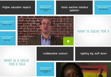 creative transformation | Scoop.