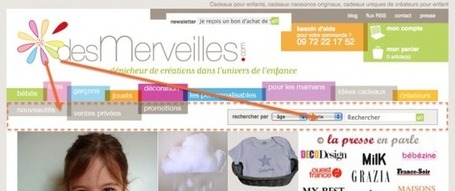 Ne mettez pas des fonctions ou des liens importants sous un menu d&eacute;roulant | Prionomy | Scoop.it