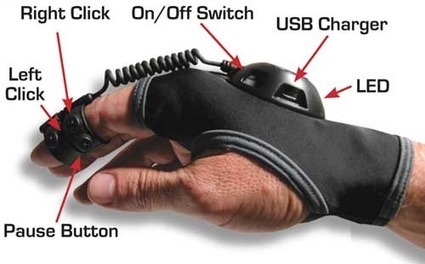 Ion Wireless Ergonomic Air Mouse Glove - UltraPortableTech.com | Design & Social Media | Scoop.it