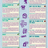 Linguagem Virtual