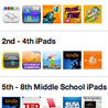 Technology in the Dyslexia classroom