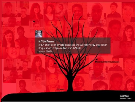 oddspaces / titra &raquo; Oddspaces / Tweet Garden | NewKulture | Scoop.it