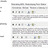 Citation Station for Research Projects