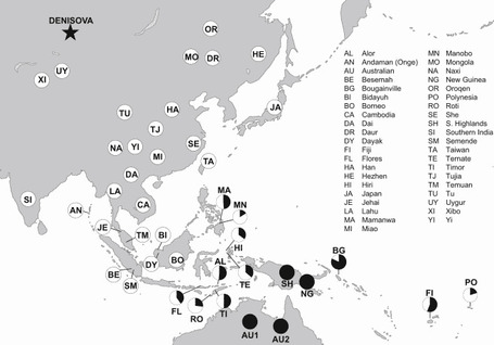 Denisovan DNA in the islands, and an Australian genome | john hawks weblog | Prehistoric Archaeology & Human Evolution | Scoop.it