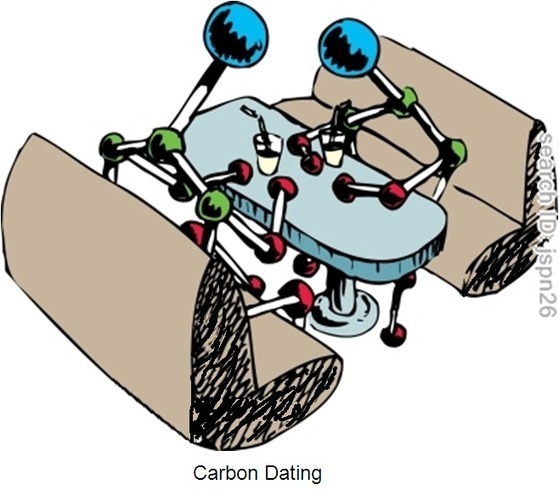 dating swedish girls