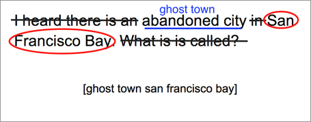 How to Choose the Right Words for Best Search Results | MindShift | Swain Library news - March 2012 | Scoop.it