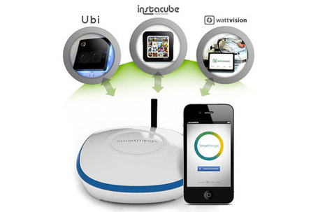 Maison connect&eacute;e et domotique : 4 tendances pour 2013 | IMMOBILIER 2013 | Scoop.it