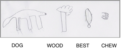 How to Choose the Right Words for Best Search Results | MindShift | Visual Literacy | Scoop.it