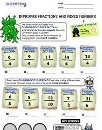 Do Try This At Home | Free QR Code enabled worksheets | QR Codes in K-12 Education | Scoop.it