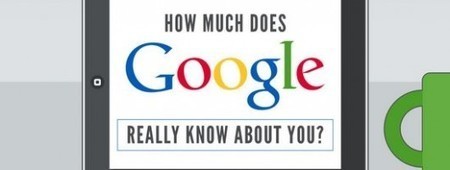 Identité numérique : Tout ce que sait précisément Google sur vous ! | Community Managers, réseaux sociaux et online marketing | Scoop.it