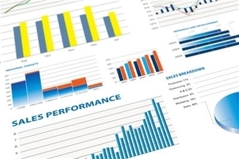 Le match des solutions de reporting Open Source | Entreprise et management | Scoop.it