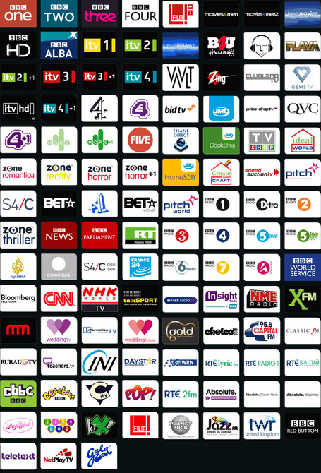 Curation Coming To Television and Film: Channelisation | :: The 4th Era :: | Scoop.it
