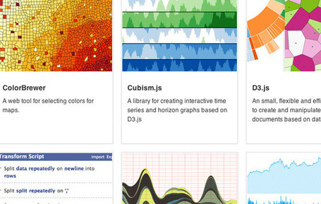 Les data en forme par OWNI | information analyst | Scoop.it