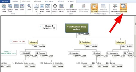 Sortie de Mindview 5, tout en finesse | Cartes mentales | Scoop.it