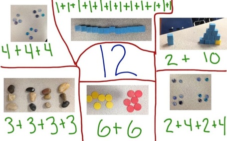 Decomposing Numbers and Educreations App | Tech in Kindergarten | Scoop.it