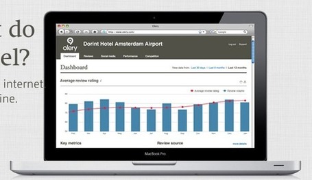 Hotel reputation management software maker Olery raises $1 million | Accelerators, mentoring programs, incubators... | Scoop.it