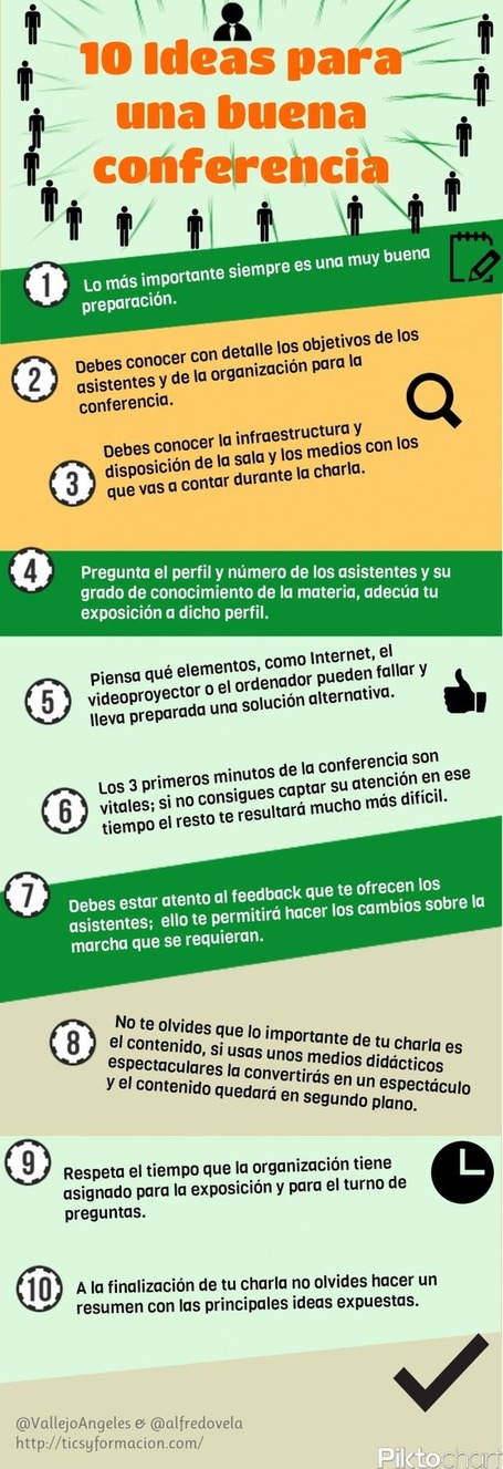 10 Consejos para una buena presentaci&oacute;n | Educacion, ecologia y TIC | Scoop.it