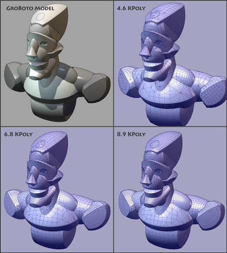 Low polygon model in obj for iClone | Machinimania | Scoop.it