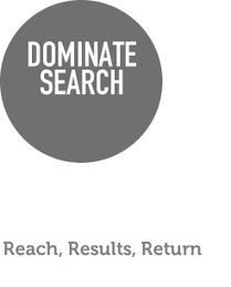 Understanding Adwords Extension Reporting