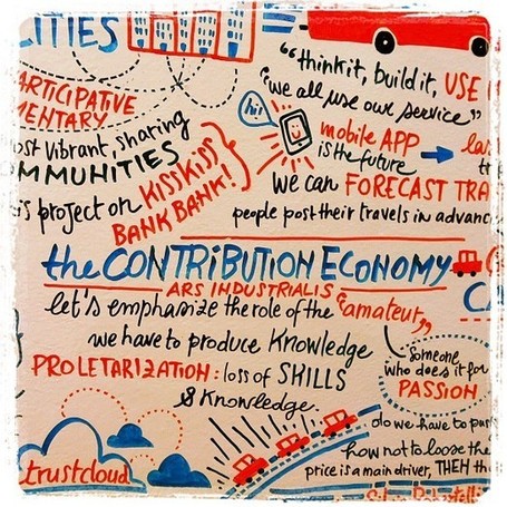 L&rsquo;&eacute;conomie collaborative &agrave; l&rsquo;&egrave;re de la soci&eacute;t&eacute; fluide | Centre des Jeunes Dirigeants Belgique | Scoop.it