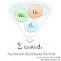 Why Use Fan-pages for Your Business? - Adept SEO | Cyber Culture | Scoop.it