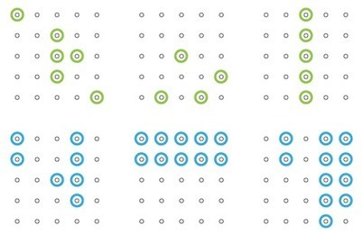 Badge pathways: part 2, the "quel" | e-Assessment | Scoop.it