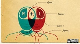 Oldie but goodie: Creative Intelligence or Design&nbsp;Thinking? | Creativity and learning | Scoop.it