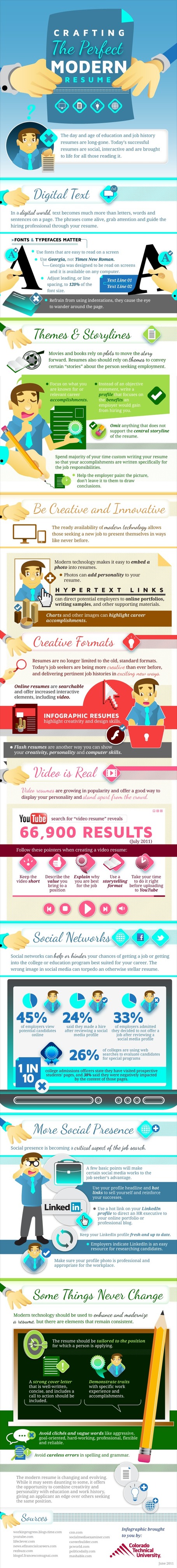 Crafting A Perfect Modern Resume | Life @ Work | Scoop.it