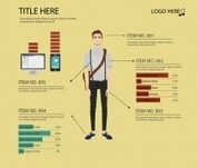 Automated infographics with easel.ly | Cool webtools | Scoop.it