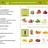 Alimentation b&eacute;b&eacute;s