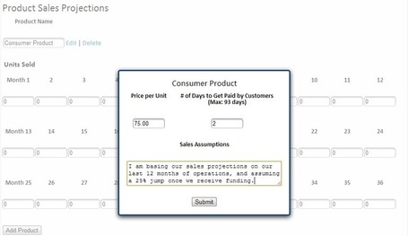 How to Create Financial Projections for Crowdfunding | Donna whispers to you, "Psssst! Want some free stuff?" | Scoop.it