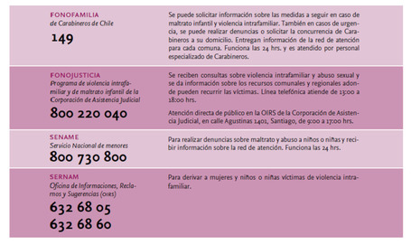 Padres, Madres, Cuidadores &laquo; Chile Crece Contigo | Cuidando... | Scoop.it