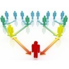 Comment les entreprises se dopent au marketing online ... | strat&eacute;gie marketing des PME | Scoop.it