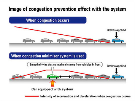 Honda developing tech that helps prevent traffic jams - Autoblog (blog) | is_at_ie | Scoop.it