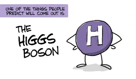 The Higgs Boson, AKA the God Particle, Explained with Animation | The virtual life | Scoop.it